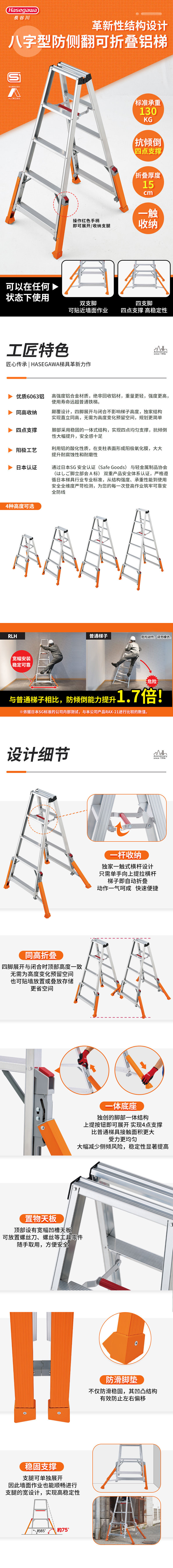 RLH 产品特征 NEW.jpg